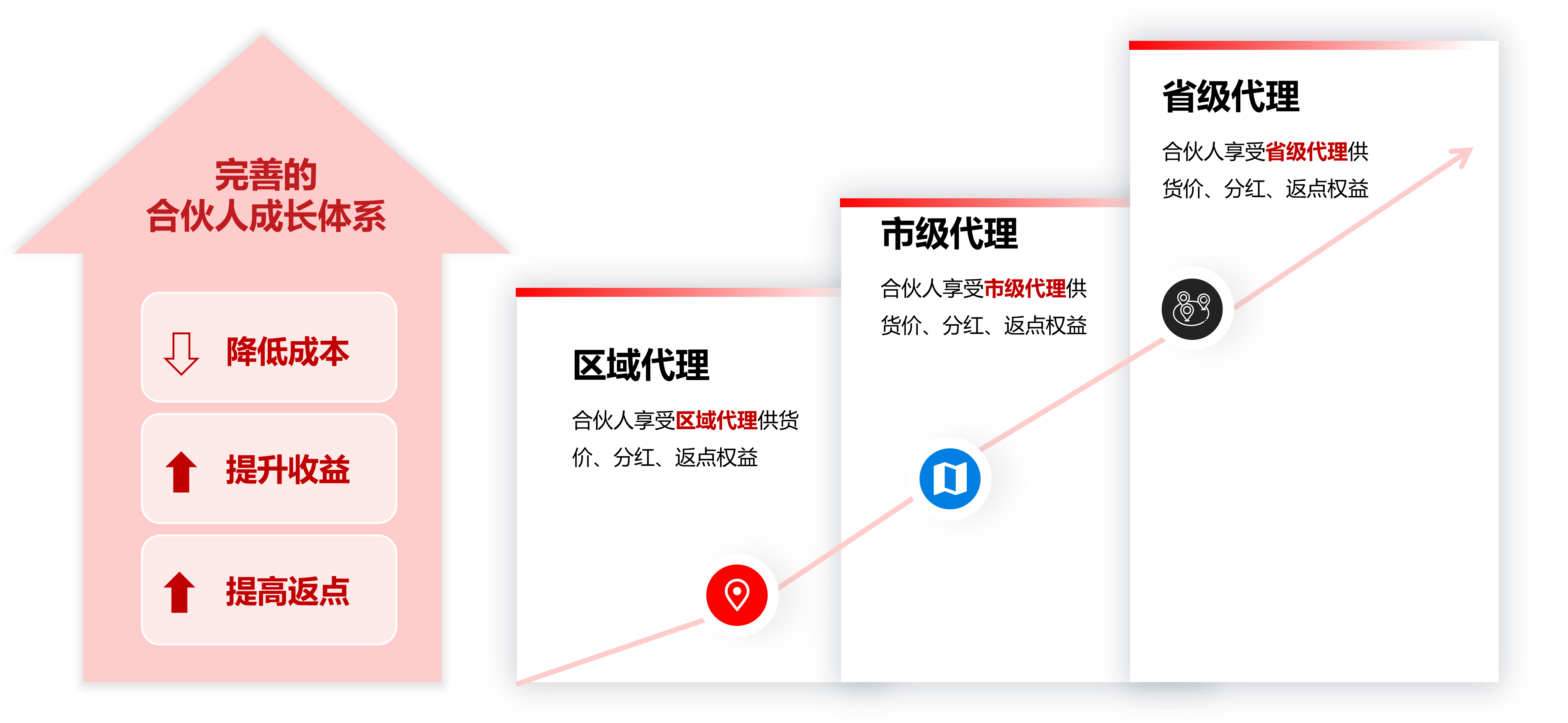 �Ƿ�����(�й���)-�ٷ���վ