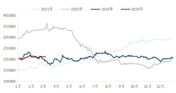 �Ƿ�����(�й���)-�ٷ���վ