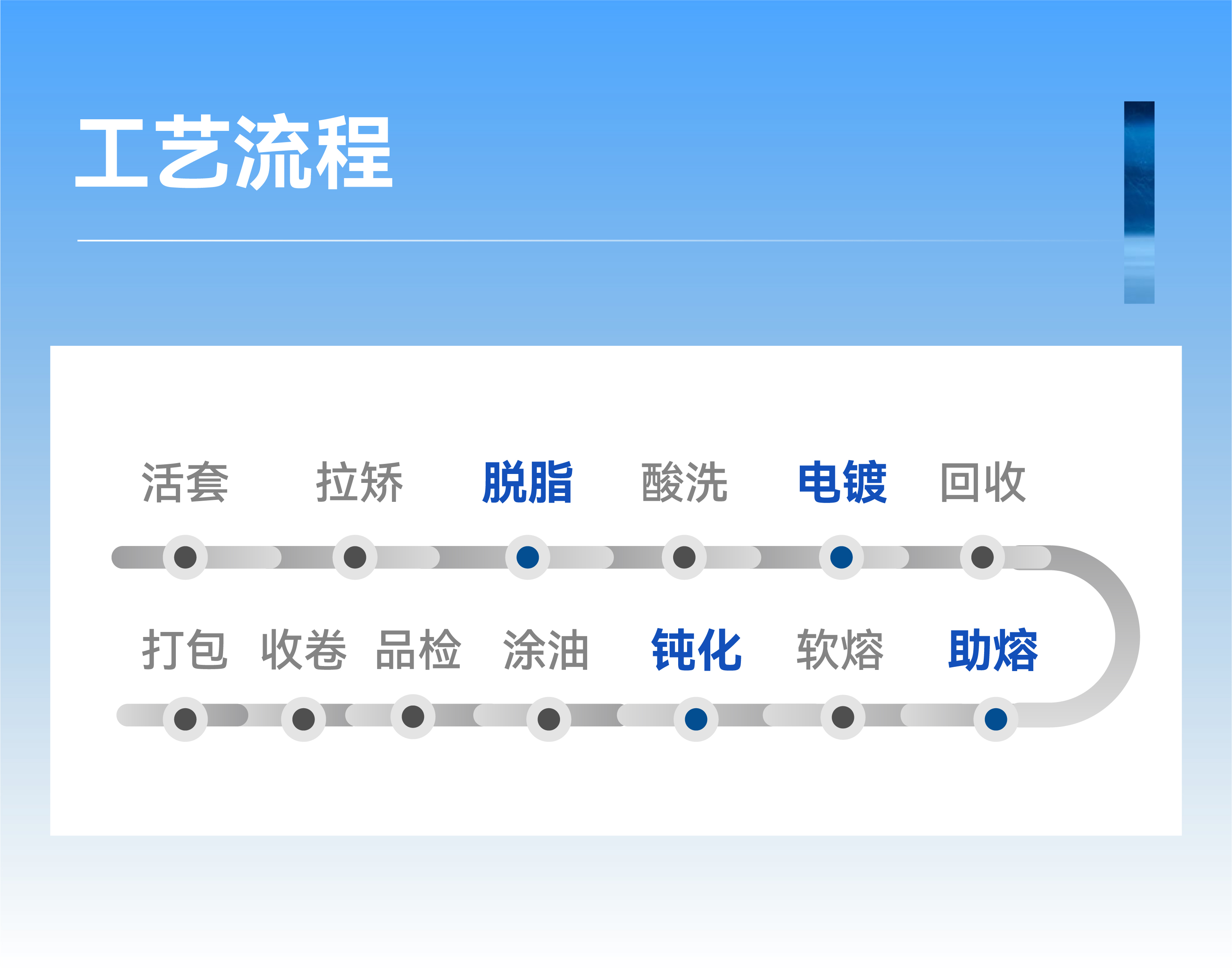 �Ƿ�����(�й���)-�ٷ���վ