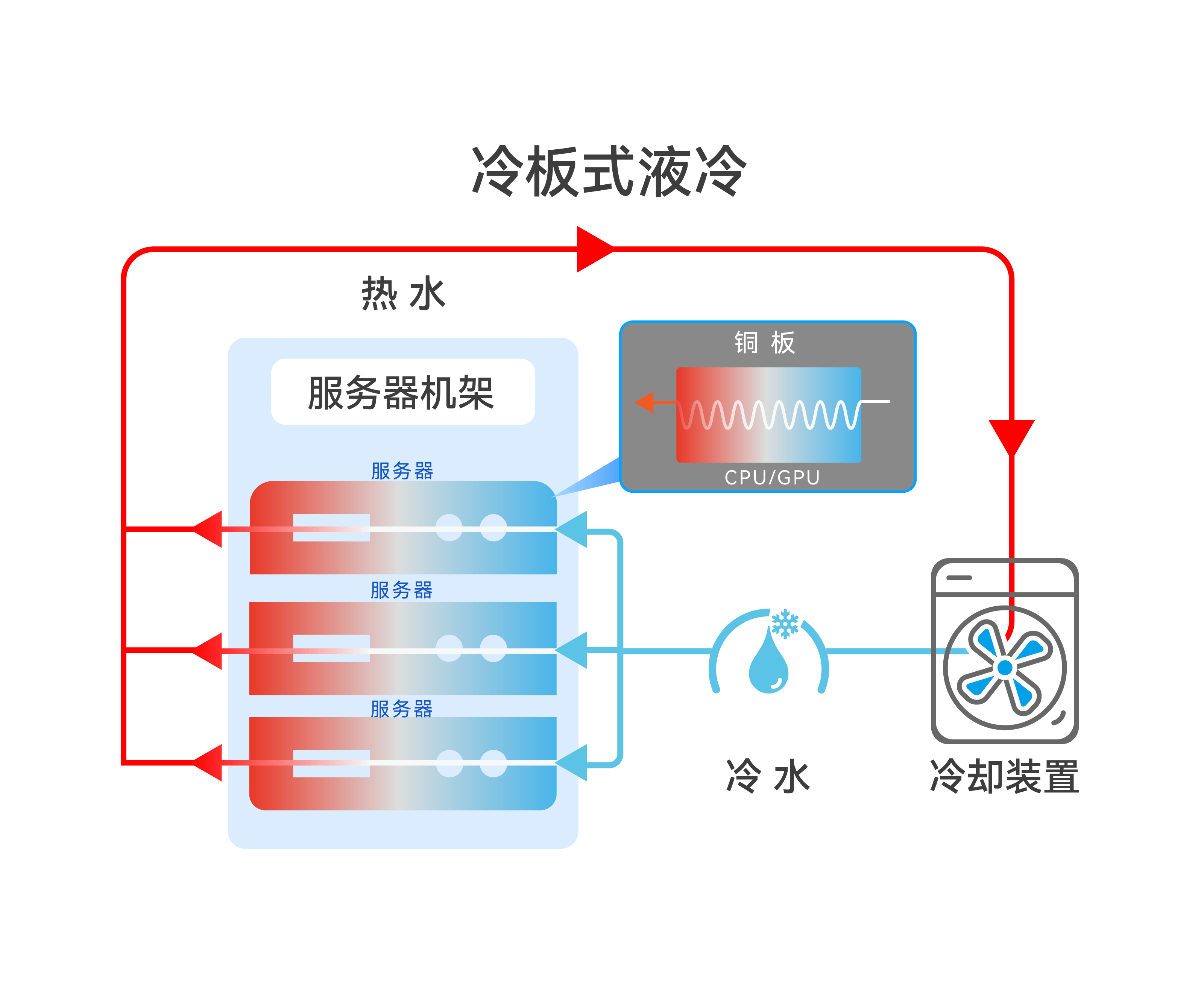 �Ƿ�����(�й���)-�ٷ���վ