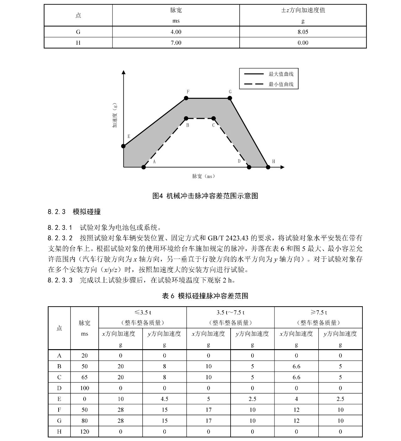 �Ƿ�����(�й���)-�ٷ���վ