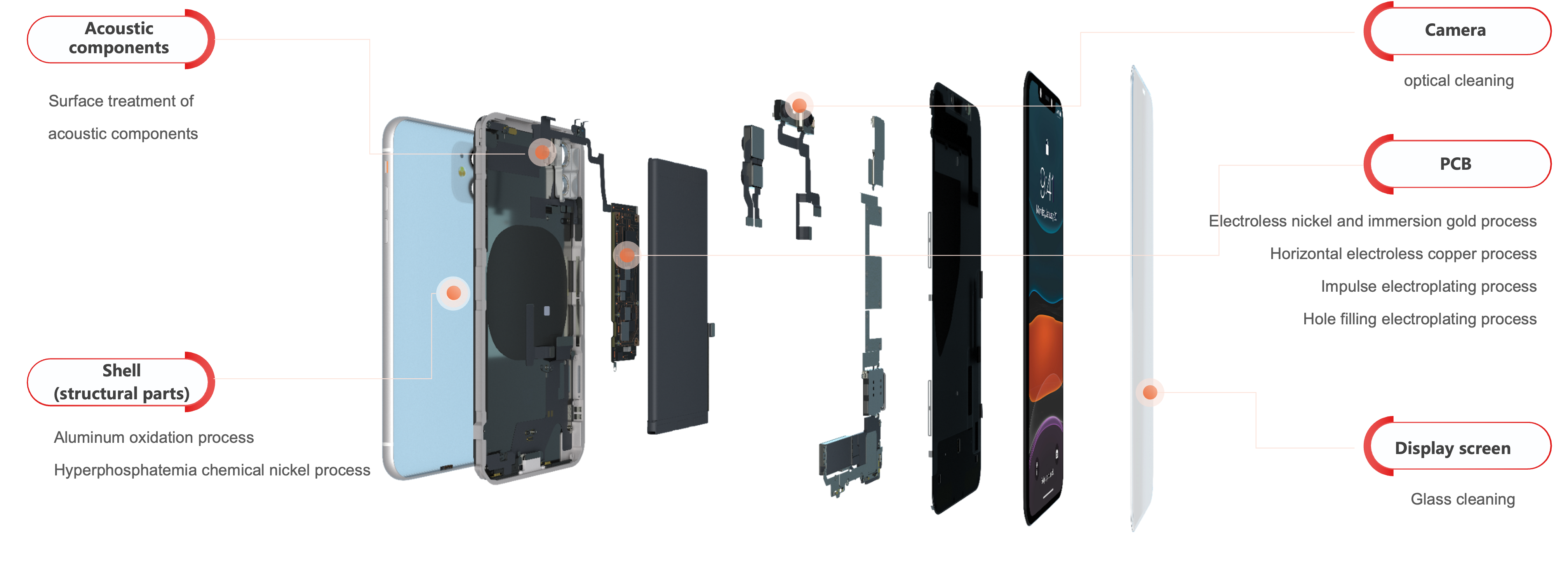 �Ƿ�����(�й���)-�ٷ���վ